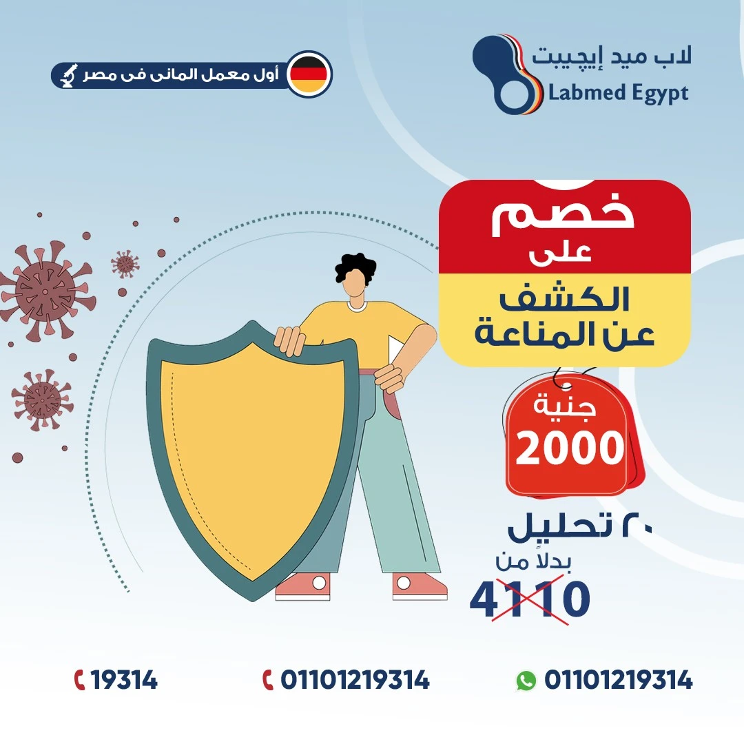 Immune System Check-up Panel
