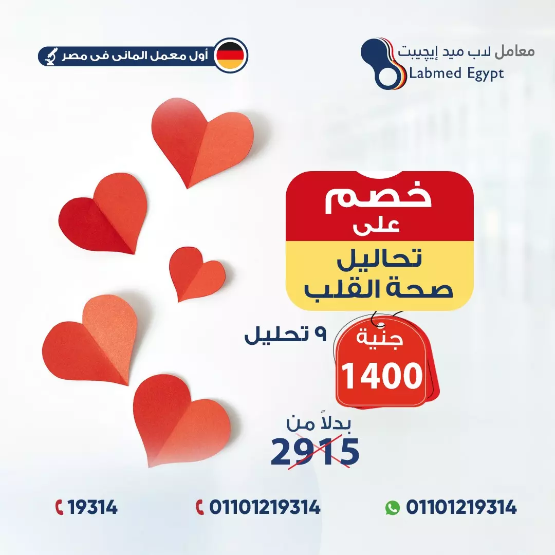 Heart Health Panel
