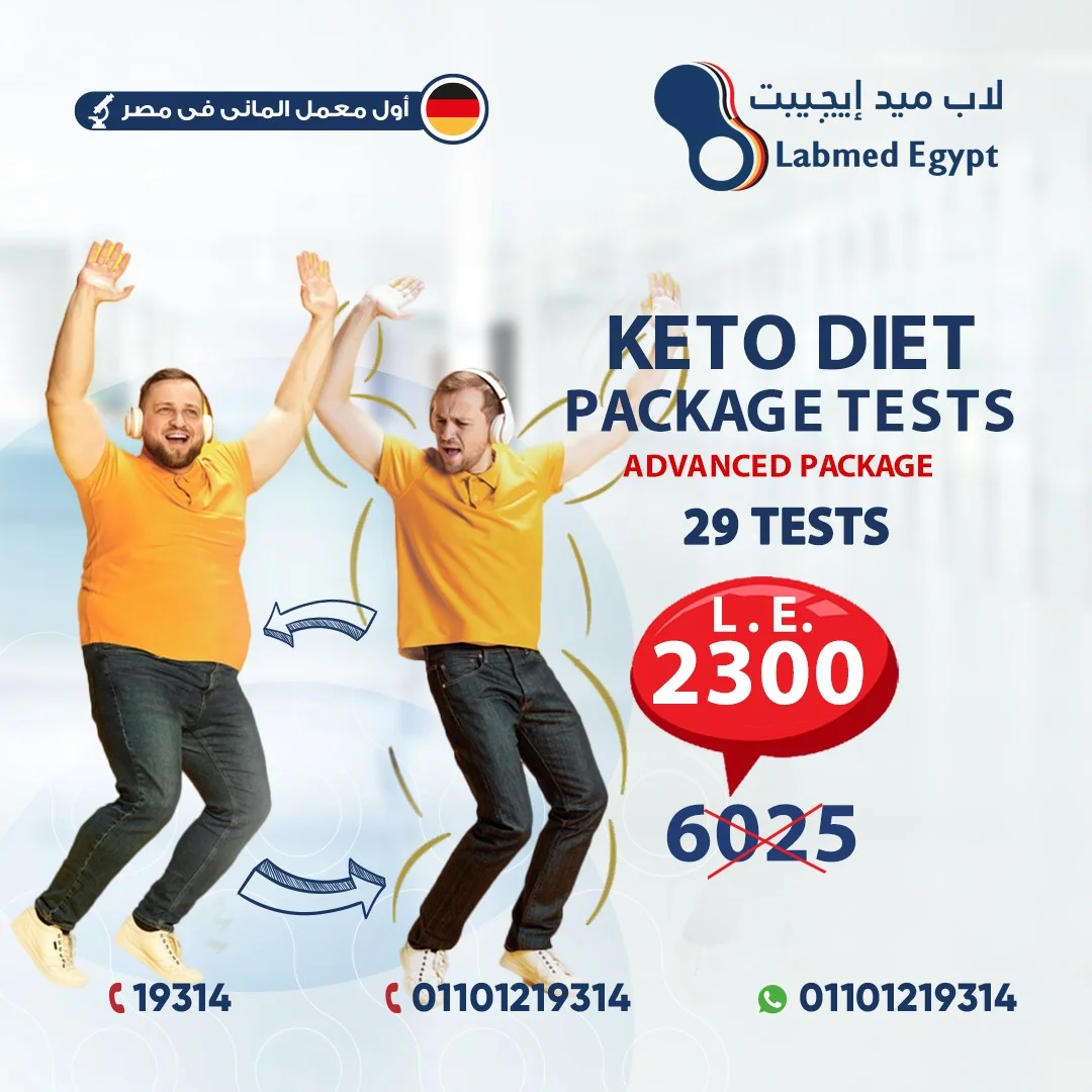 Basic Plus Keto Diet Panel